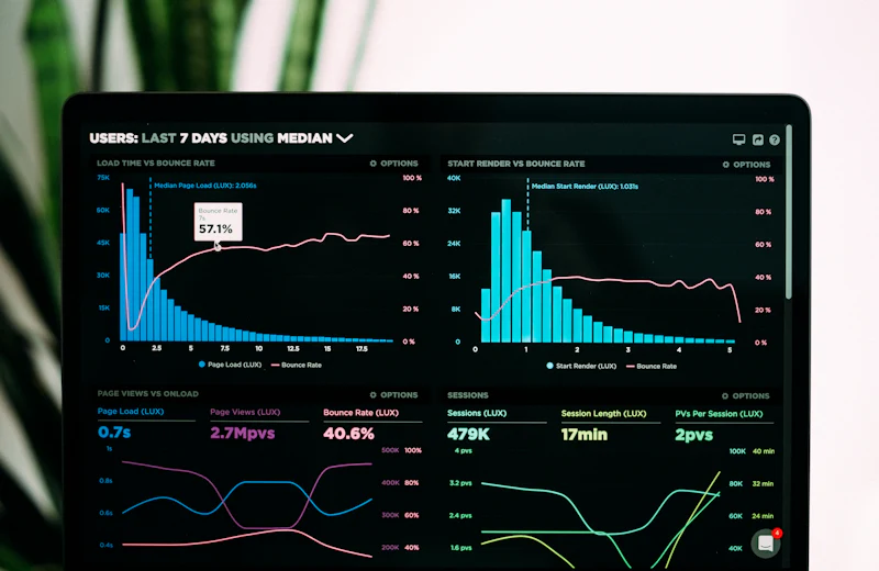 Programme performance charts on a screen